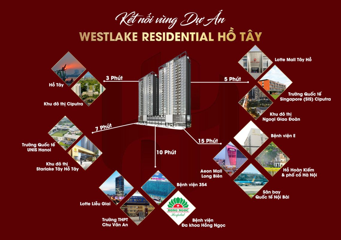 Liên kết vùng chung cư 300 võ chí công